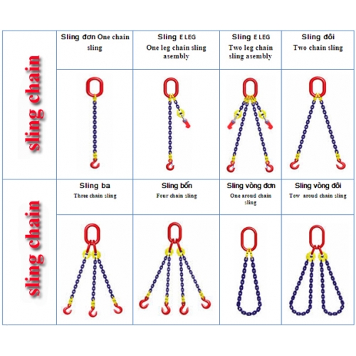 Bộ xích cẩu hàng (chain sling)